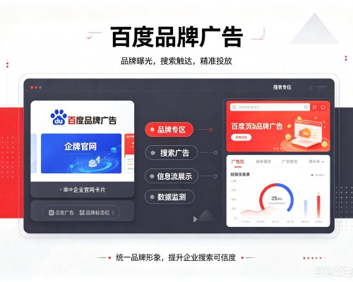 德昌百度品牌广告